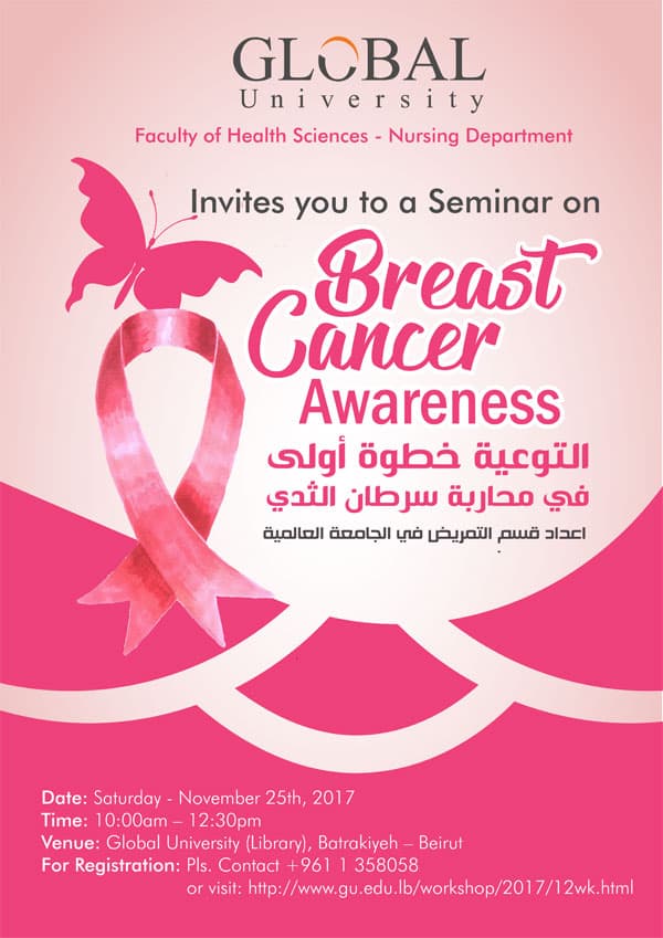 Breast Cancer Awareness